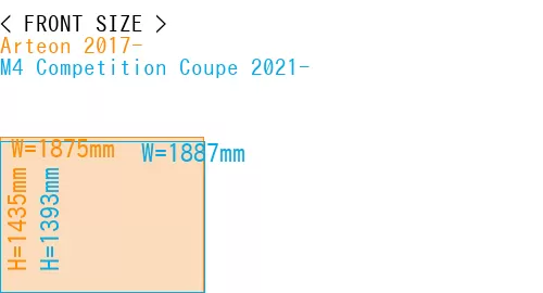 #Arteon 2017- + M4 Competition Coupe 2021-